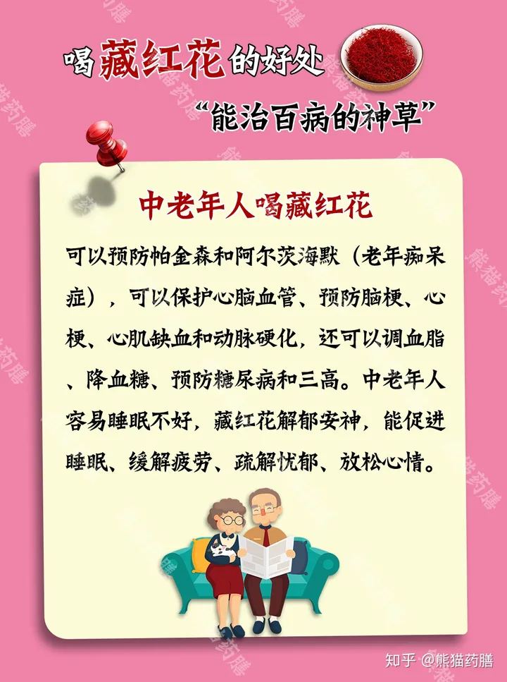 🌺藏红花的逆天效果✨和5大禁忌
