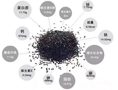 男朋友身体太虚，怎么吃才能大补？（男朋友太虚了吃啥好）