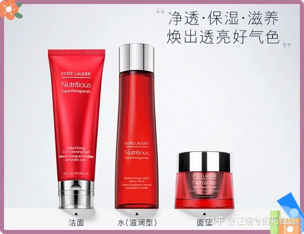 母亲节到底是哪天？母亲节的来历呢？送什么礼物妈妈会喜欢呢？-母亲节是哪一日啊