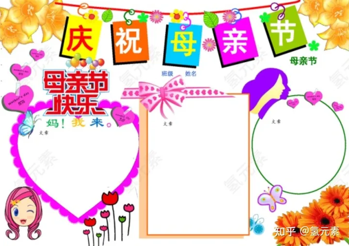 2022年母亲节主题手抄报——氢元素（母亲节手抄报高中一等奖）