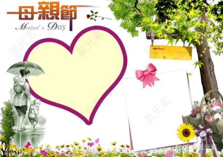 2022年母亲节主题手抄报——氢元素（母亲节手抄报高中一等奖）