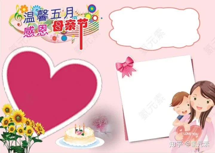 2022年母亲节主题手抄报——氢元素（母亲节手抄报高中一等奖）