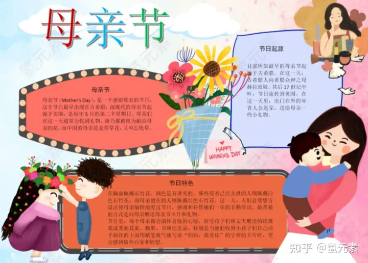 2022年母亲节主题手抄报——氢元素（母亲节手抄报高中一等奖）