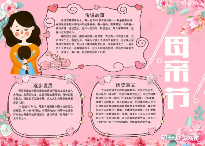 2022年母亲节主题手抄报——氢元素（母亲节手抄报高中一等奖）