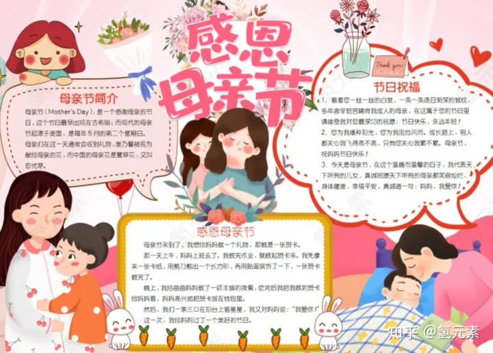 2022年母亲节主题手抄报——氢元素（母亲节手抄报高中一等奖）