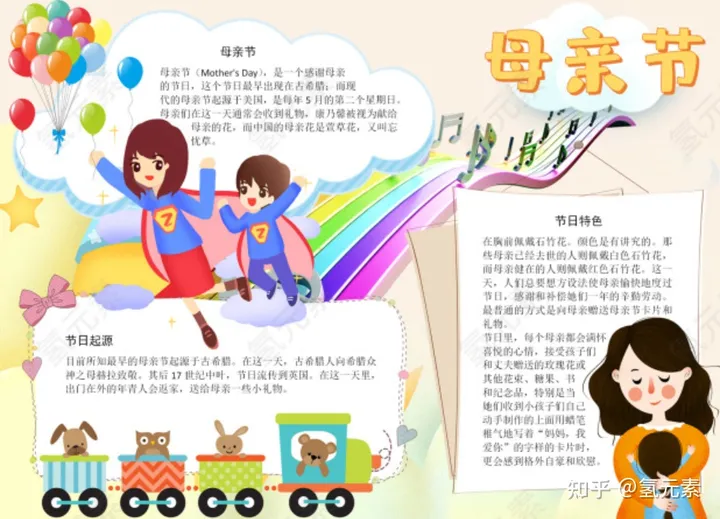 2022年母亲节主题手抄报——氢元素（母亲节手抄报高中一等奖）