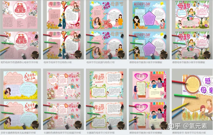 2022年母亲节主题手抄报——氢元素（母亲节手抄报高中一等奖）
