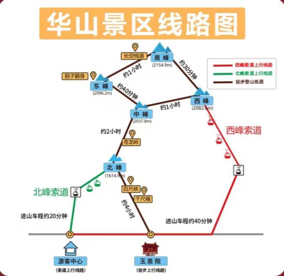 华山攻略2023，带你玩转华山风景名胜区！-华山风景区什么时候开放旅游
