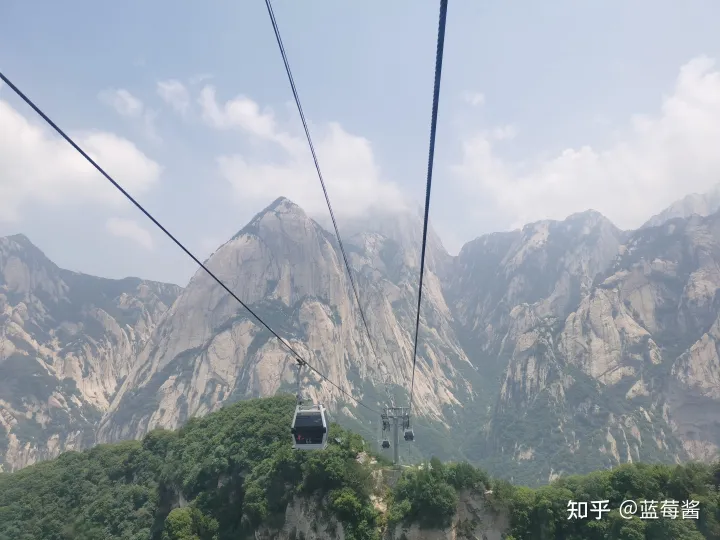 华山旅游超详细攻略-两天一夜（赏日出日落）-2021年华山自由行一日游攻略