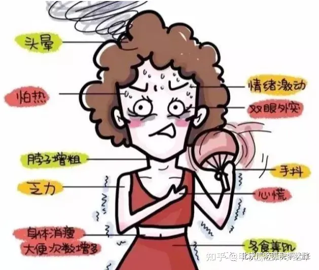 中医解读甲状腺结节、甲亢、甲减，弄懂这些，治疗起来事半功倍-中医对甲状腺结节的治疗效果