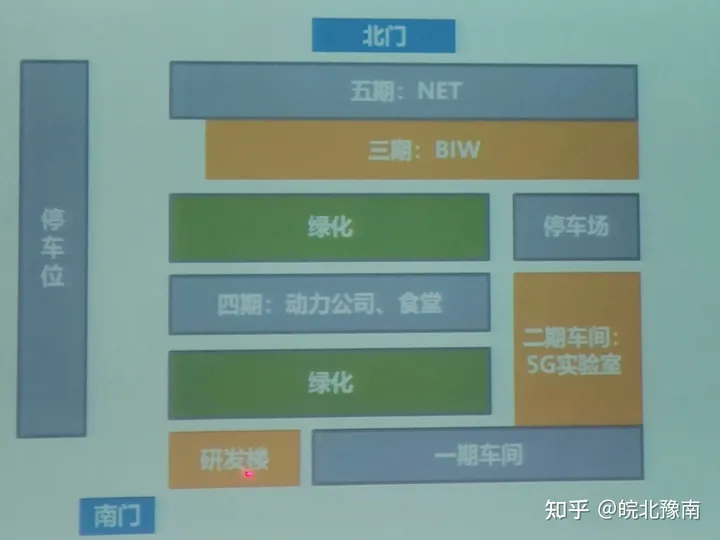 安徽合肥巨一科技怎么样，这就是个坑啊，曹？-安徽巨一科技公司怎么样