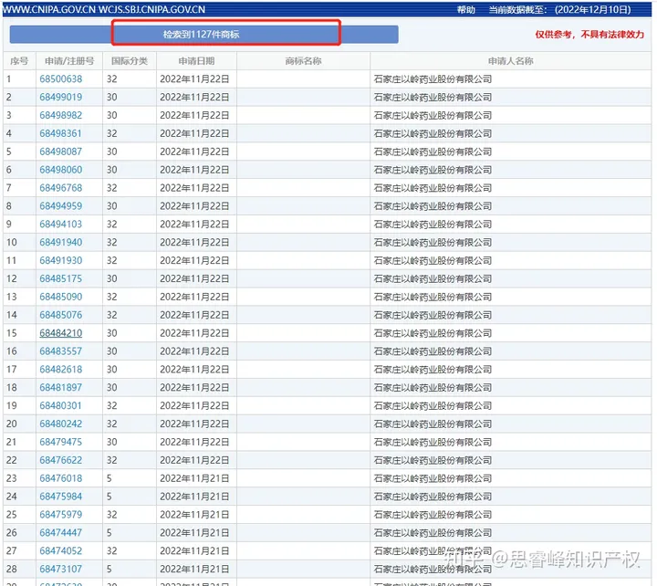 “连花清瘟”被疯狂碰瓷，透露了哪些信息？-连花清瘟上热搜
