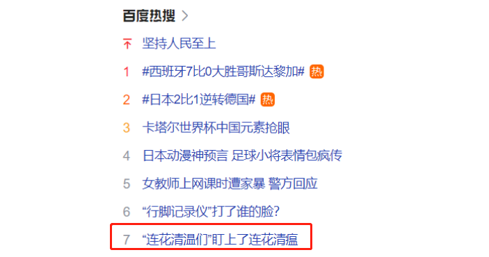 连花清瘟，被盯上了-连花清瘟有什么反应