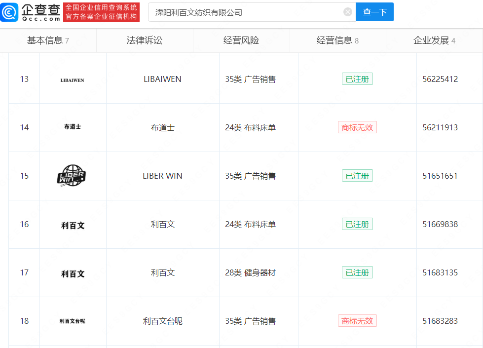 梁文博终身禁赛，起底梁文博背后资本，被查后曾签约台球明星（梁文博外号）