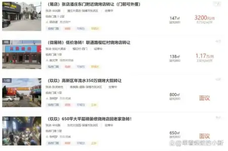 淄博烧烤店铺：从火爆到冷清的背后-淄博最火的烧烤店排名