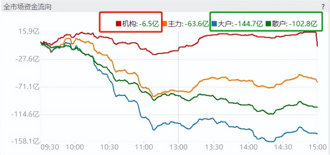 一行两会都发声，房地产利好来了
