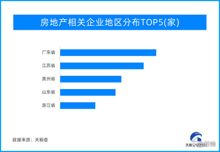 官方统计全国已有6亿栋房屋，房子是否过剩再引热议（中国房子总量有多少套）