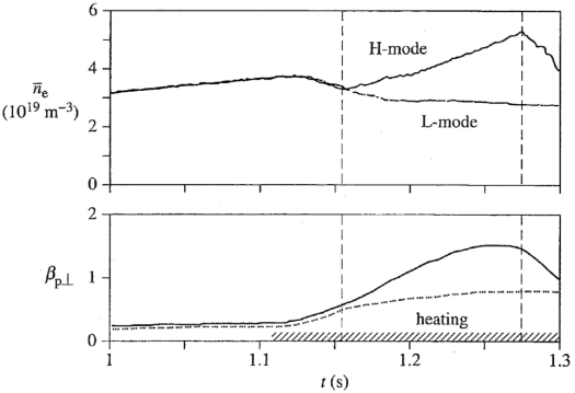 403秒！中国“人造太阳”又刷新世界纪录！（中国“人造太阳”创亿度百秒世界纪录）