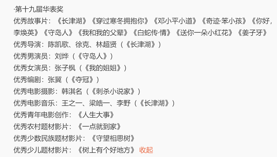 华表奖各大奖项均颁出，获奖名单中规中矩，只有一项结果大爆冷-19届华表奖获奖名单