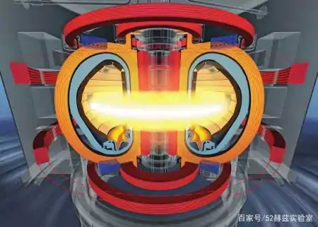 1.2亿摄氏度燃烧101秒！中国人造太阳为何这么厉害？（中国人造太阳投入使用）