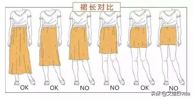 职场小白哈比妞求职别担心身高被拒，3招显高术，营造职场新高度（哈比比兔兔子漫画免费下拉式）