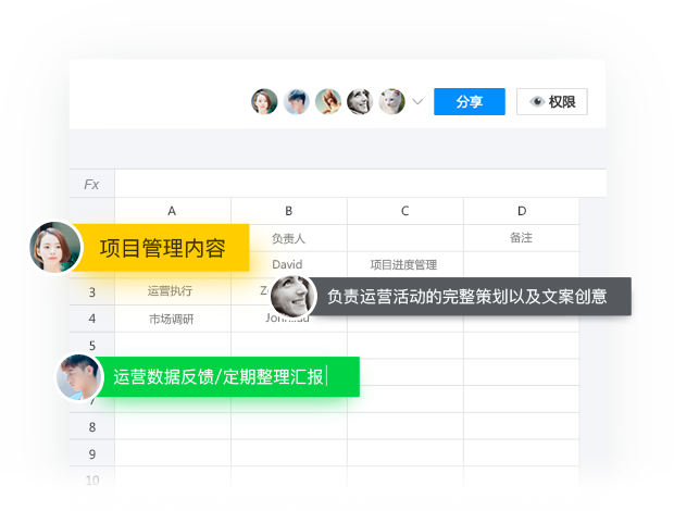 马化腾盼了8年的腾讯文档到底好在哪里？这篇体验文章给你答案（腾讯文档功能介绍怎么写）