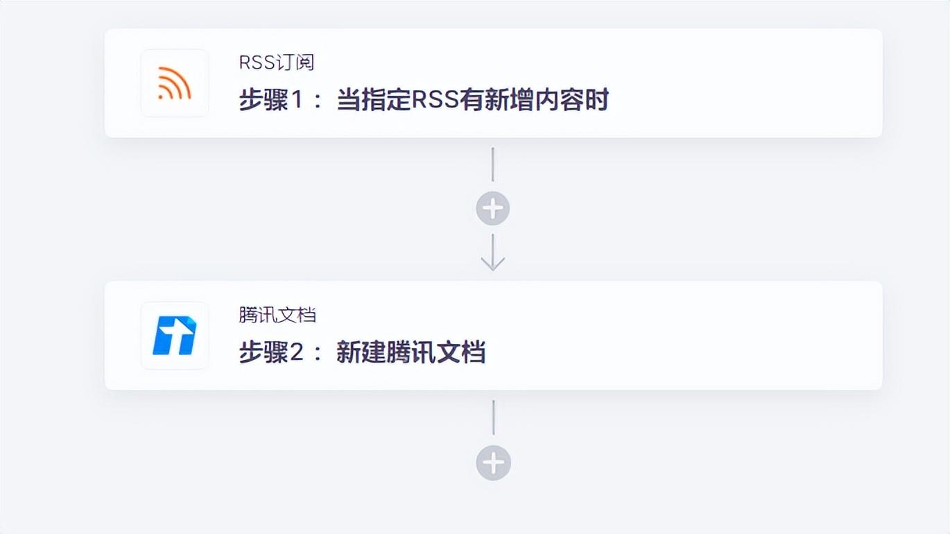 有手就会！腾讯文档自动化流程这样玩（腾讯文档能不能自动提醒文件）
