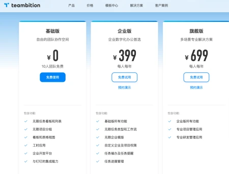 Teambition 收费是怎么样的？还有哪些类似的工具推荐？（teambition收费）