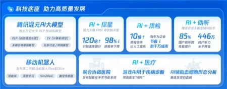 腾讯Q4净利润297亿元同比增19%：逆势寻找增长新动能（腾讯近十年净利润）