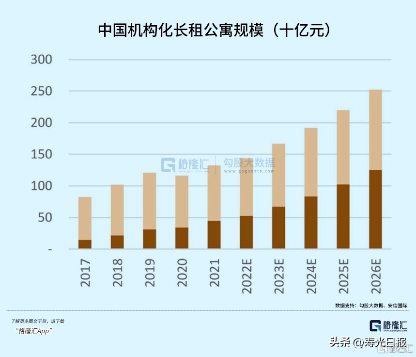 韩国房价跌穿，有区域成交量暴跌70%，大量房东因还不起钱紧急出逃-韩国房价涨幅