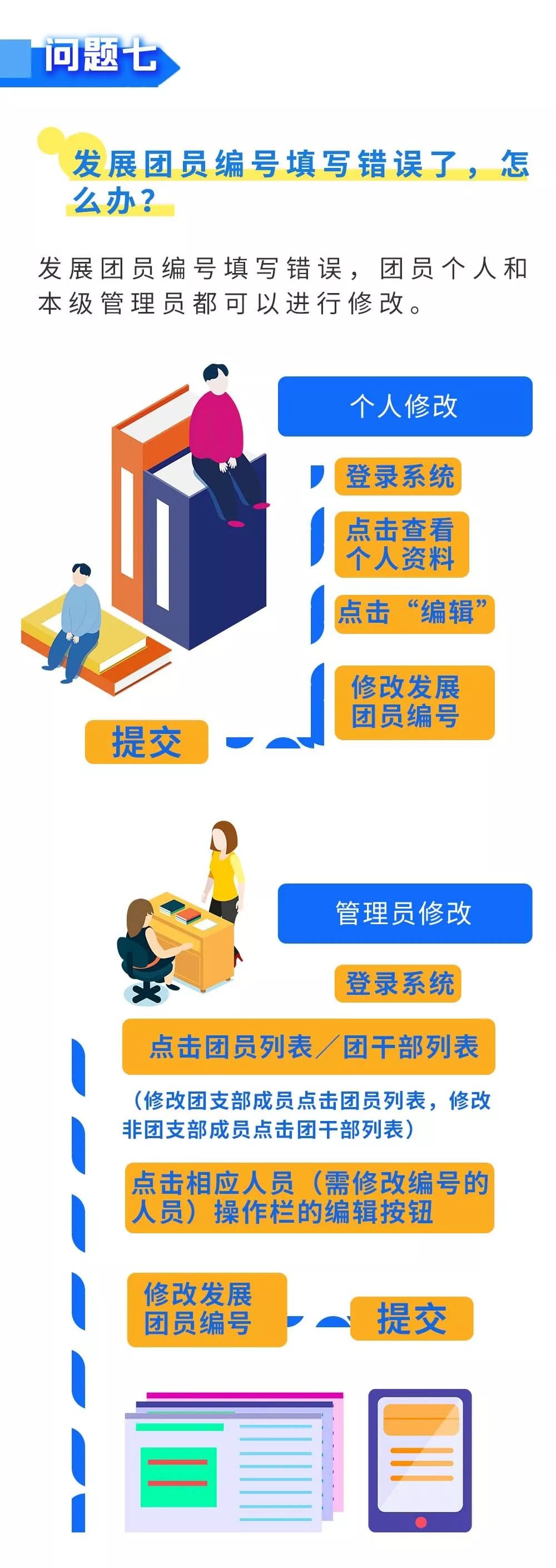 “忘记密码、姓名被录错怎么办……？”你的“智慧团建”系统问题一站解惑（智慧团建找回密码步骤重置密码验证码无效怎么回事）