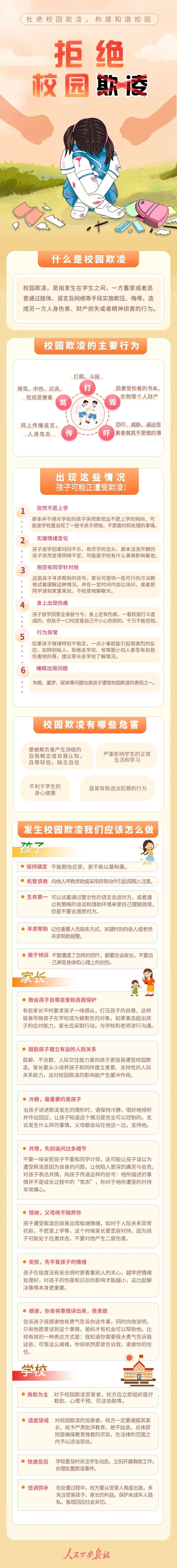 刘亦菲遭霸凌事件升级，网友深扒细节！拒绝欺凌，我们该怎么做？-刘亦菲现在处境