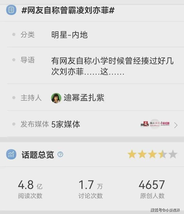 冲上热搜！知名女星称曾遭霸凌-校园霸凌的明星