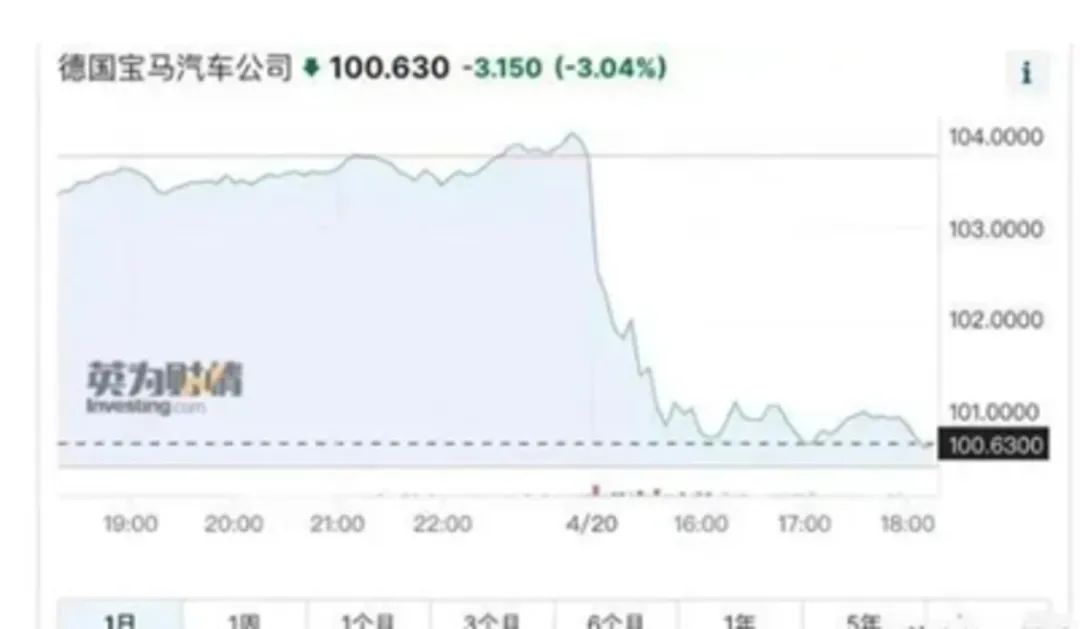 一杯冰淇淋引发的惨案，背后是宝马的败退（冰淇淋翻车事件）