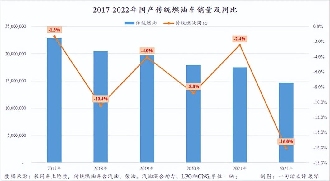一杯冰淇淋引发的惨案，背后是宝马的败退（冰淇淋翻车事件）