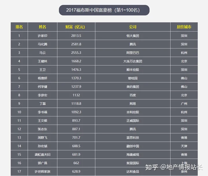说好了共克时艰，有钱人却偷偷往国外存钱？！-有钱人移民国家不管吗