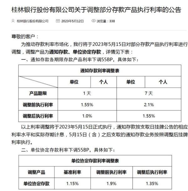 停售这类存款！多家银行突发公告-银行产品停售后又重启销售怎么处理