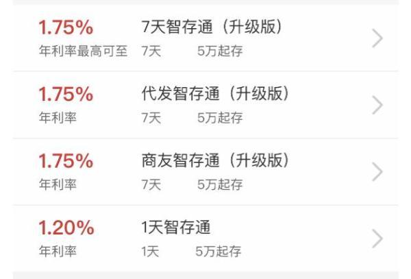 停售这类存款！多家银行突发公告-银行产品停售后又重启销售怎么处理