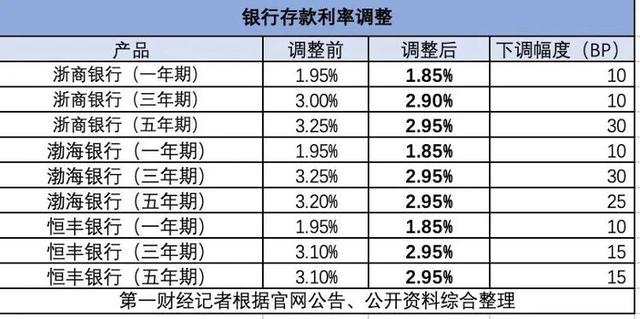 “特种兵”杀到了存款界？有人捧着几十万跨城存钱-特种兵打死人犯法吗