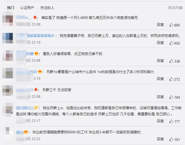 刚毕业月入过万，什么水平？-毕业后月薪过万