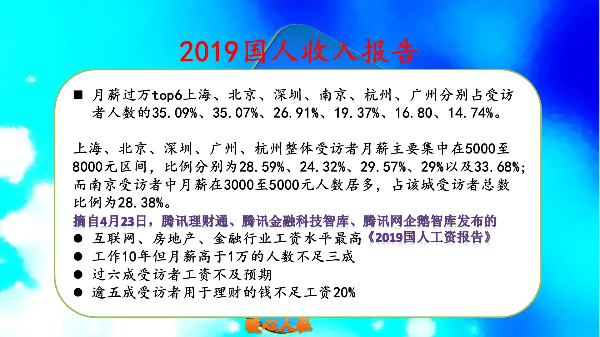 现在有多少人月入过万元？只有3%~5%吗？人们的平均工资是多少？-中国月入过万的人占比多少