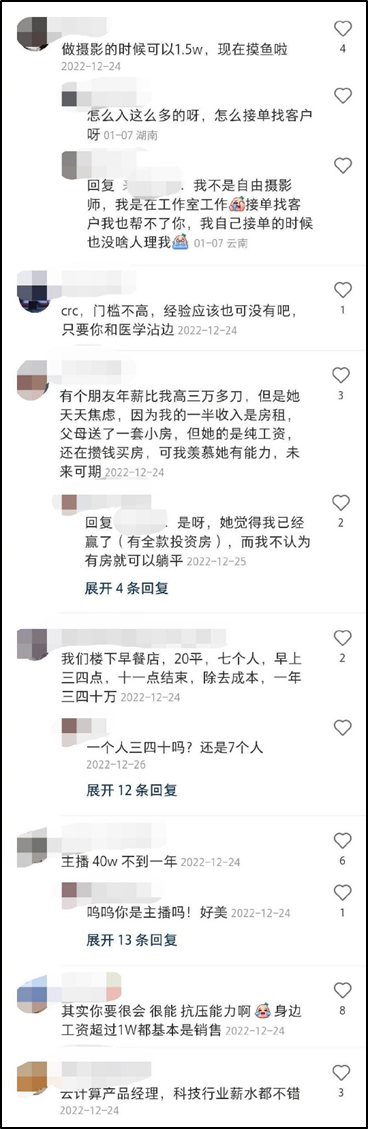 在中国月收入1万是什么水平？今天这两个热搜很多人都有话说！也有人扎心了：不太清楚……你呢？-中国月收入1万有多少人2021