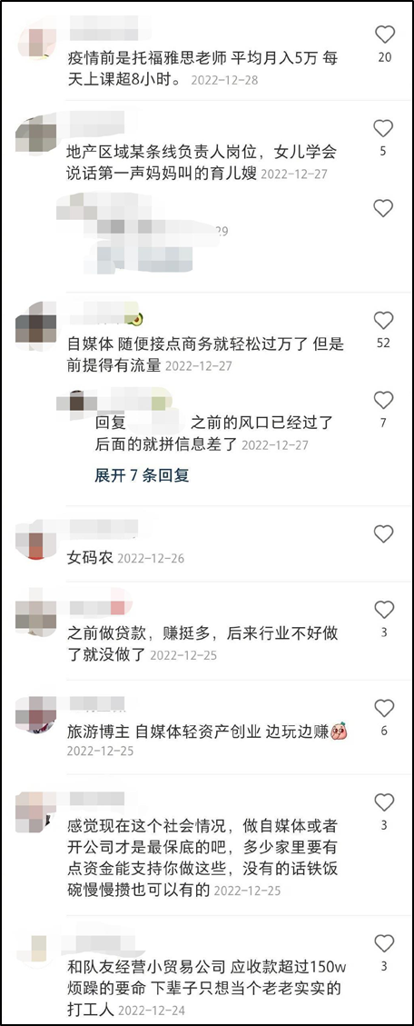 在中国月收入1万是什么水平？今天这两个热搜很多人都有话说！也有人扎心了：不太清楚……你呢？-中国月收入1万有多少人2021