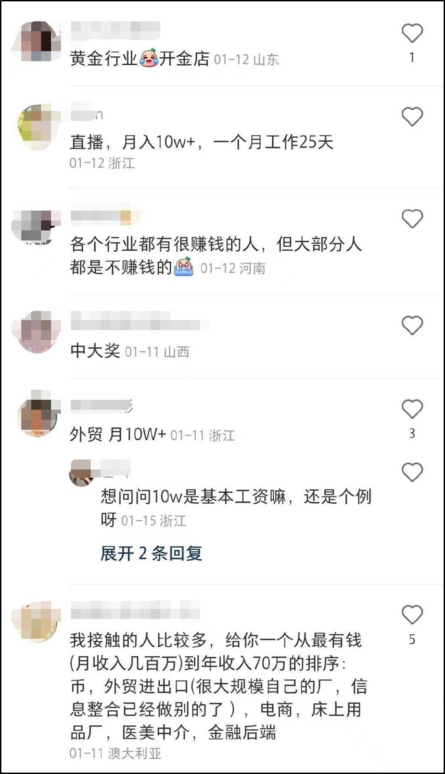 在中国月收入1万是什么水平？今天这两个热搜很多人都有话说！也有人扎心了：不太清楚……你呢？-中国月收入1万有多少人2021