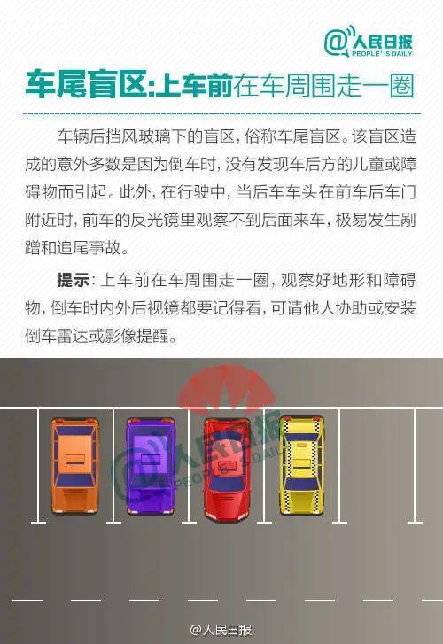 揪心！女子未关车后门，4岁娃下车遭碾压！交通安全这件事可千万别忘……（车门未关女子跳车身亡）