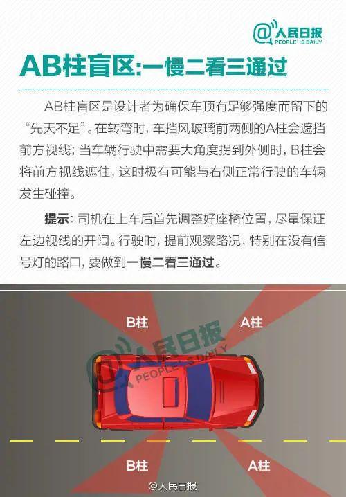 揪心！女子未关车后门，4岁娃下车遭碾压！交通安全这件事可千万别忘……（车门未关女子跳车身亡）