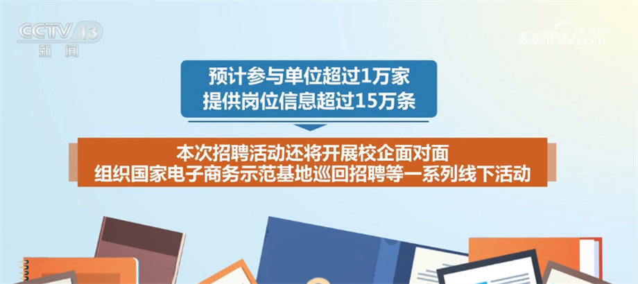 多措并举促进应届高校毕业生就业 网络招聘活动忙-进一步促进高校毕业生就业十条措施有哪些