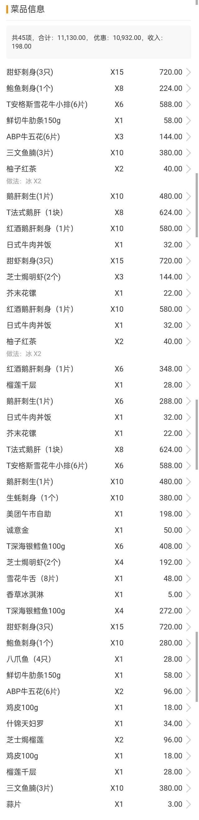 女子吃自助餐5次点餐4万多元？店家起诉：她私自打包应补足餐费 法院回应-自助餐罚款违法吗