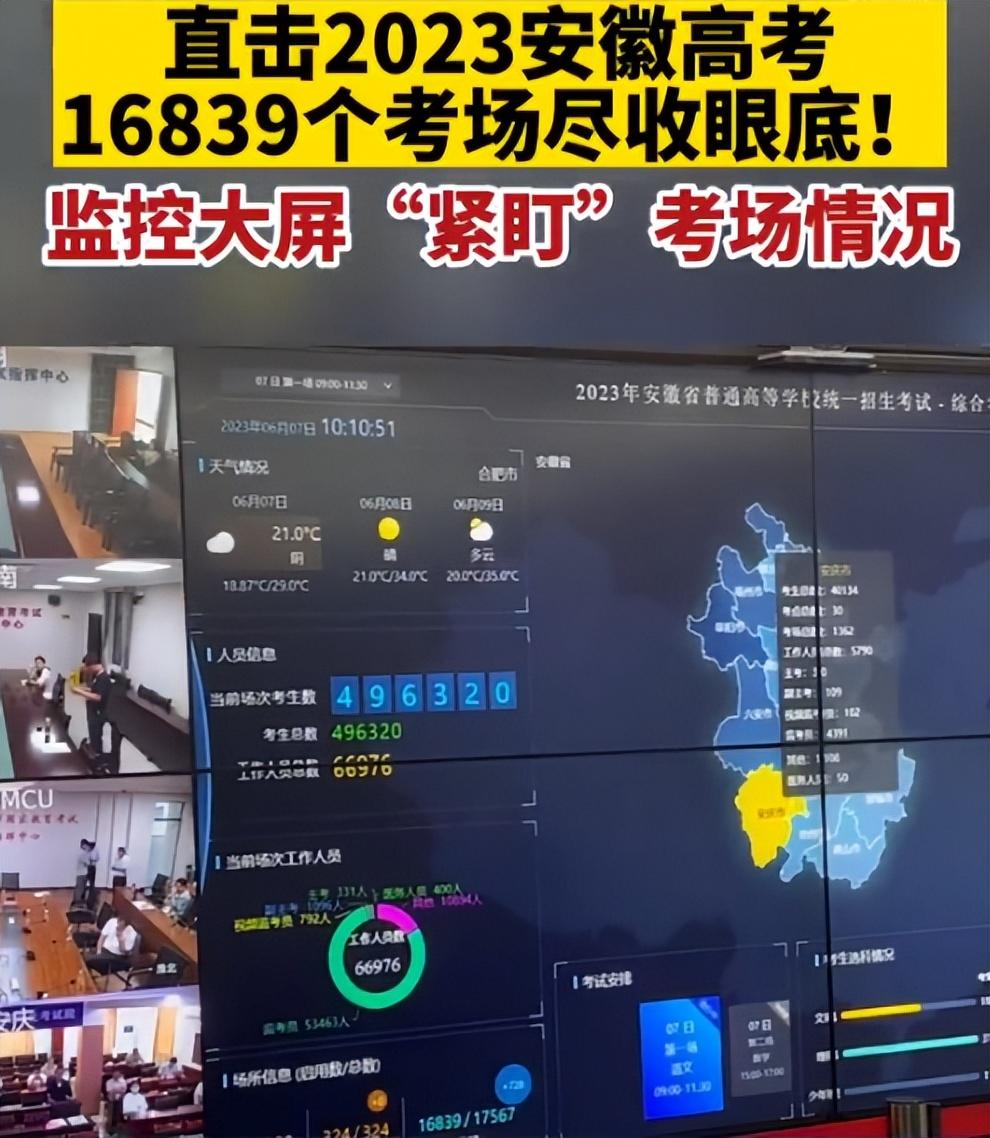 隔着屏幕都感受到了压迫！高考监控过程曝光，小动作高清可见-高考考场监控要求