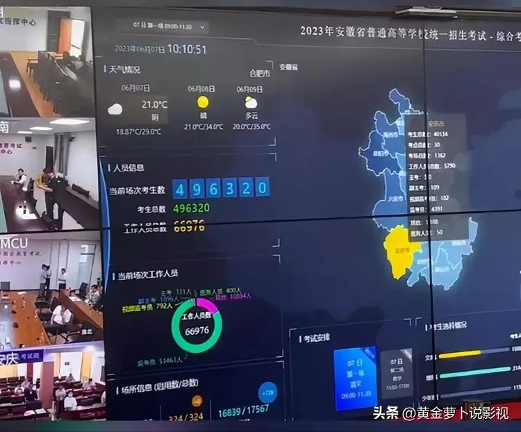 高考监控究竟有多清晰度网友：一只苍蝇都能看见-高考监控可以精确到什么程度